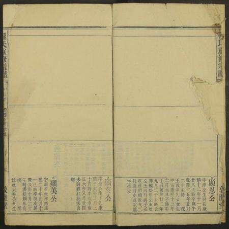 中国程氏族谱-程氏重修宗谱 [仅存第40卷].pdf电子版预览图4