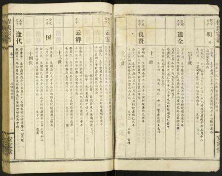 江西程氏族谱-程氏宗谱.pdf电子版预览图3