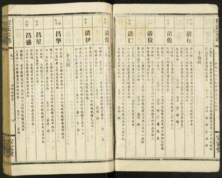 江西程氏族谱-程氏宗谱.pdf电子版预览图4