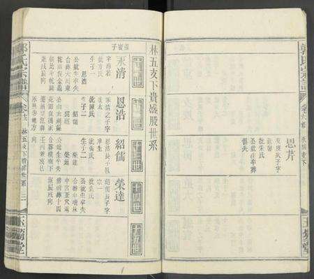 湖南郭氏族谱-郭氏宗谱 [残卷].pdf电子版预览图3