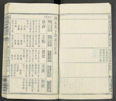 湖南郭氏族谱-郭氏宗谱 [残卷].pdf电子版预览图5