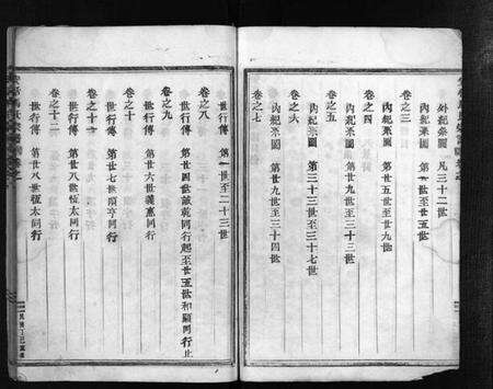 浙江马氏族谱-安恬马氏宗谱 [26卷].pdf电子版预览图5