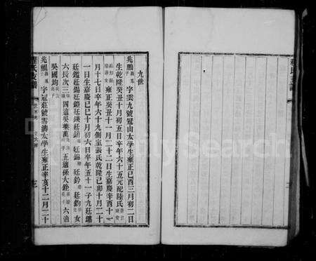 江苏程氏族谱-程氏支谱 [4卷].pdf电子版预览图4