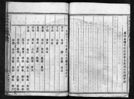 浙江马氏族谱-安恬马氏宗谱 [34卷,首1卷].pdf电子版预览图4