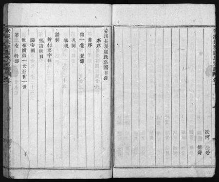 浙江卢氏族谱-安溪卢氏宗谱 [20卷].pdf电子版预览图4