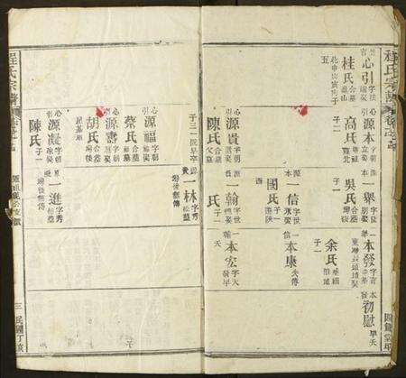 湖北程氏族谱-程氏宗谱.pdf电子版预览图4