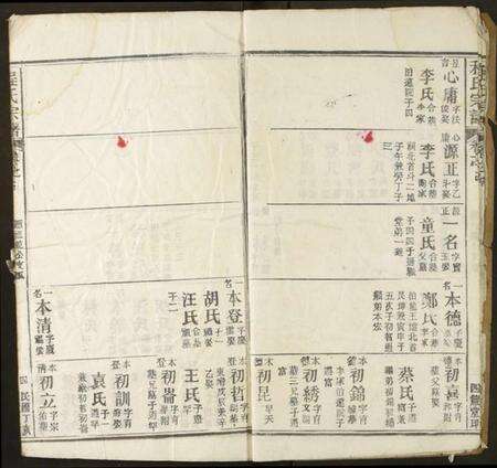 湖北程氏族谱-程氏宗谱.pdf电子版预览图5