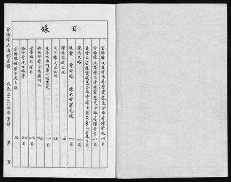 浙江陈氏族谱-官桥陈氏罗塘文房宗谱.pdf电子版预览图3