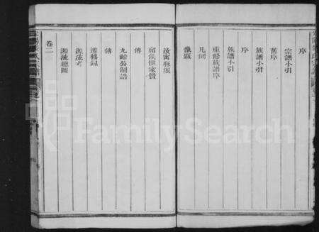 浙江张氏族谱-定阳张氏宗谱 [4卷].pdf电子版预览图4