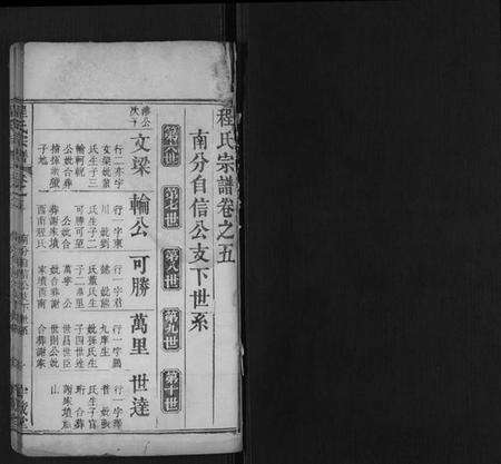 湖北程氏族谱-程氏宗谱.pdf电子版预览图1