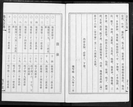 湖北池氏族谱-池氏族谱.pdf电子版预览图2