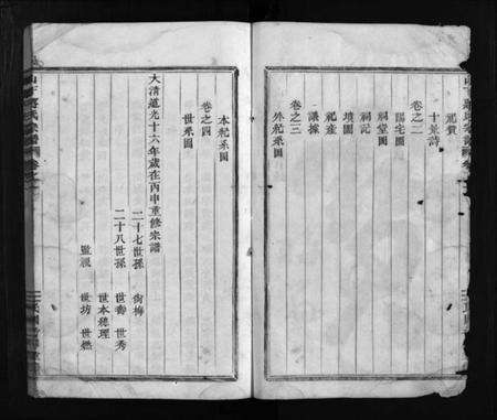 浙江蒋氏族谱-山下蒋氏宗谱 [4卷].pdf电子版预览图4