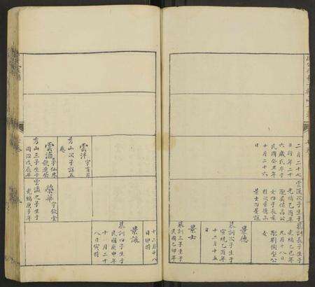 中国崔氏族谱-崔氏七修族谱 [7卷].pdf电子版预览图2