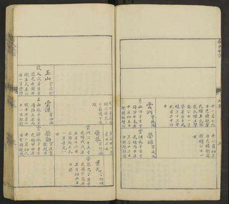 中国崔氏族谱-崔氏七修族谱 [7卷].pdf电子版预览图3