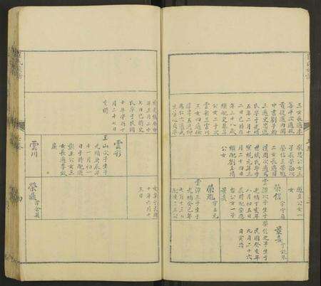 中国崔氏族谱-崔氏七修族谱 [7卷].pdf电子版预览图4