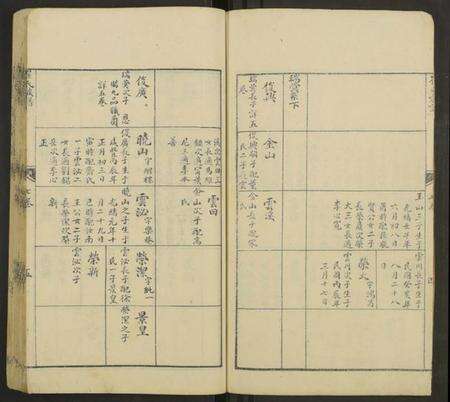 中国崔氏族谱-崔氏七修族谱 [7卷].pdf电子版预览图5