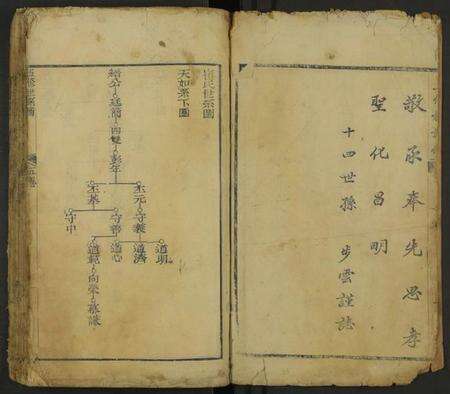 中国崔氏族谱-崔氏五修族谱 [卷5].pdf电子版预览图3