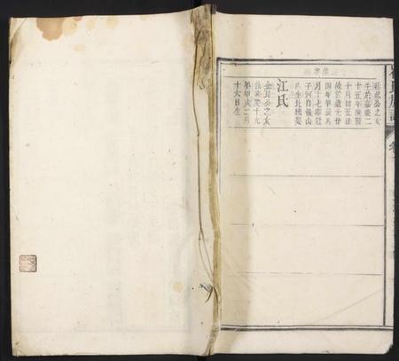 中国崔氏族谱-崔氏族谱.pdf电子版缩略图