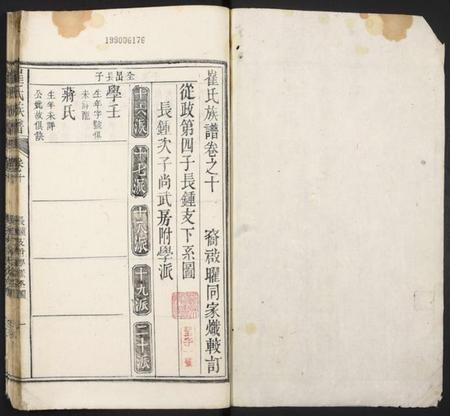 中国崔氏族谱-崔氏族谱.pdf电子版预览图1