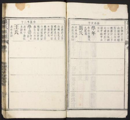 中国崔氏族谱-崔氏族谱.pdf电子版预览图2