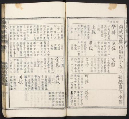 中国崔氏族谱-崔氏族谱.pdf电子版预览图4