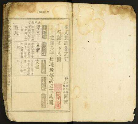 中国崔氏族谱-崔氏族谱.pdf电子版预览图1