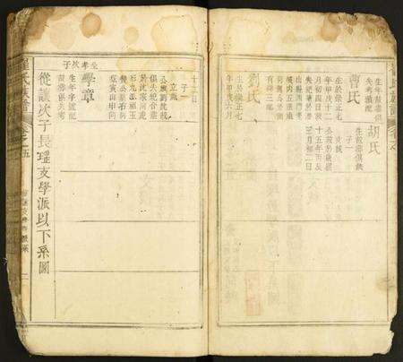 中国崔氏族谱-崔氏族谱.pdf电子版预览图2