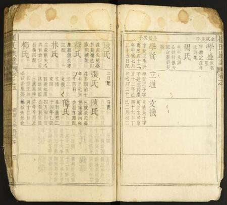 中国崔氏族谱-崔氏族谱.pdf电子版预览图3