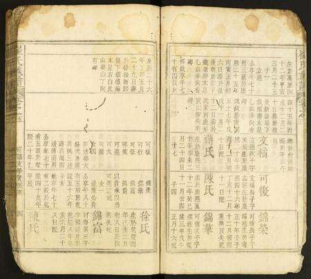 中国崔氏族谱-崔氏族谱.pdf电子版预览图4