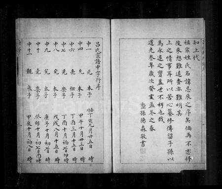 浙江吕氏族谱-山阴新和里吕氏宗谱.pdf电子版预览图4