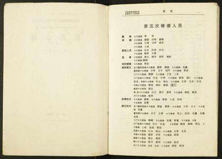 江苏崔氏族谱-崔氏宗谱.pdf电子版预览图2