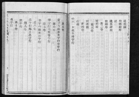 浙江杜氏族谱-岘北杜氏宗谱 [14卷].pdf电子版预览图4