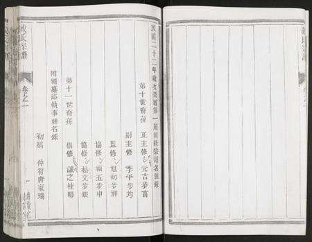 江苏戴氏族谱-戴氏宗谱.pdf电子版预览图3