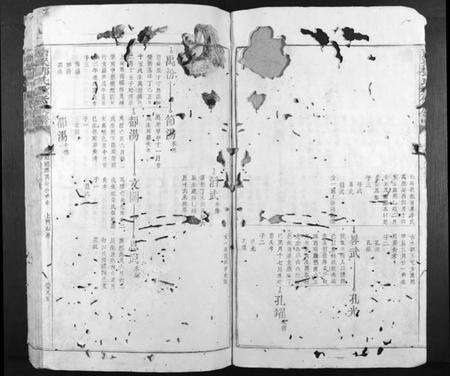 江西邓氏族谱-南梁邓氏重修族谱.pdf电子版预览图4