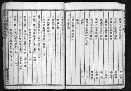 浙江杜氏族谱-岘西杜氏宗谱 [27卷].pdf电子版预览图5