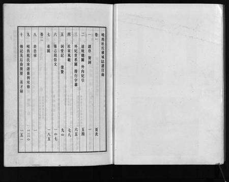 浙江杜氏族谱-岘西杜氏横城房宗谱 [8卷].pdf电子版预览图5