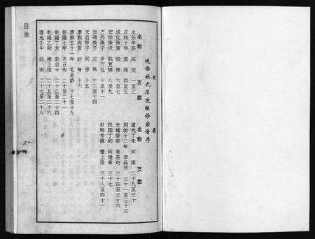 浙江杜氏族谱-岘西杜氏湖沿谱志.pdf电子版预览图2