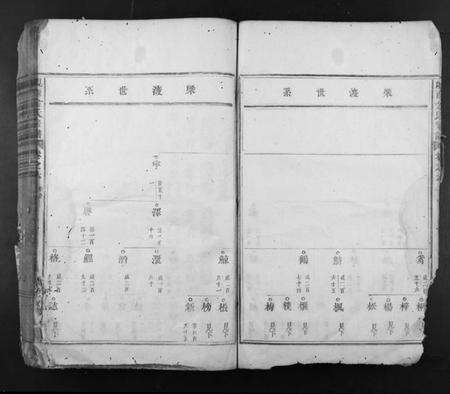 浙江金氏族谱-岘西金氏宗谱.pdf电子版预览图4