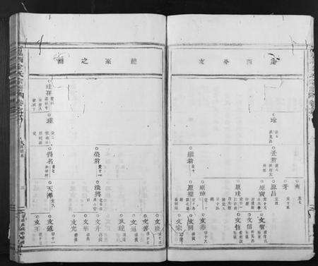 浙江金氏族谱-岘西金氏家谱 [46卷].pdf电子版预览图3