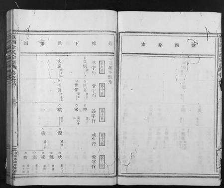 浙江金氏族谱-岘西金氏家谱 [46卷].pdf电子版预览图5