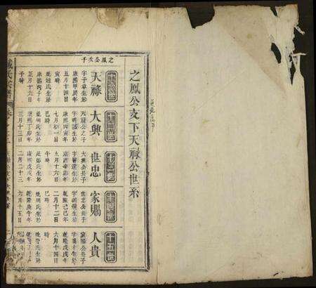 湖北戴氏族谱-戴氏宗谱.pdf电子版预览图1