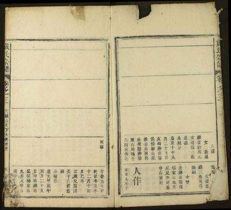 湖北戴氏族谱-戴氏宗谱.pdf电子版预览图4