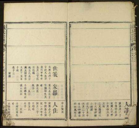 湖北戴氏族谱-戴氏宗谱.pdf电子版预览图5