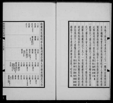 浙江徐氏族谱-崇德徐氏家谱.pdf电子版预览图3