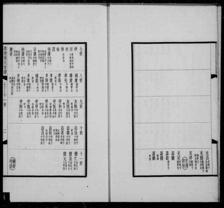 浙江徐氏族谱-崇德徐氏家谱.pdf电子版预览图4