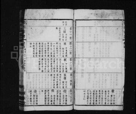 中国邓氏族谱-邓氏宗谱.pdf电子版预览图2