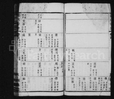 中国邓氏族谱-邓氏宗谱.pdf电子版预览图5