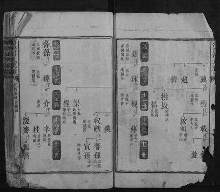 湖南胡氏族谱-清溪胡氏族谱.pdf电子版预览图2