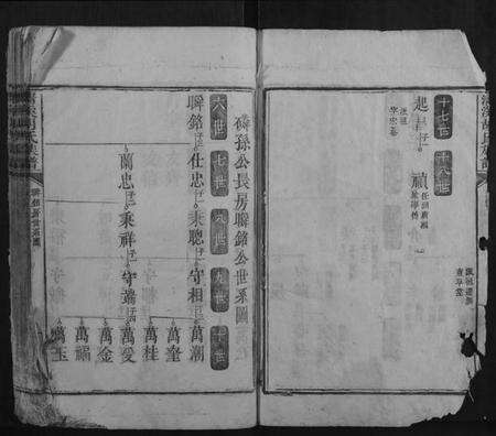 湖南胡氏族谱-清溪胡氏族谱.pdf电子版预览图3