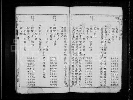 浙江张氏族谱-屿根张氏族谱.pdf电子版预览图3